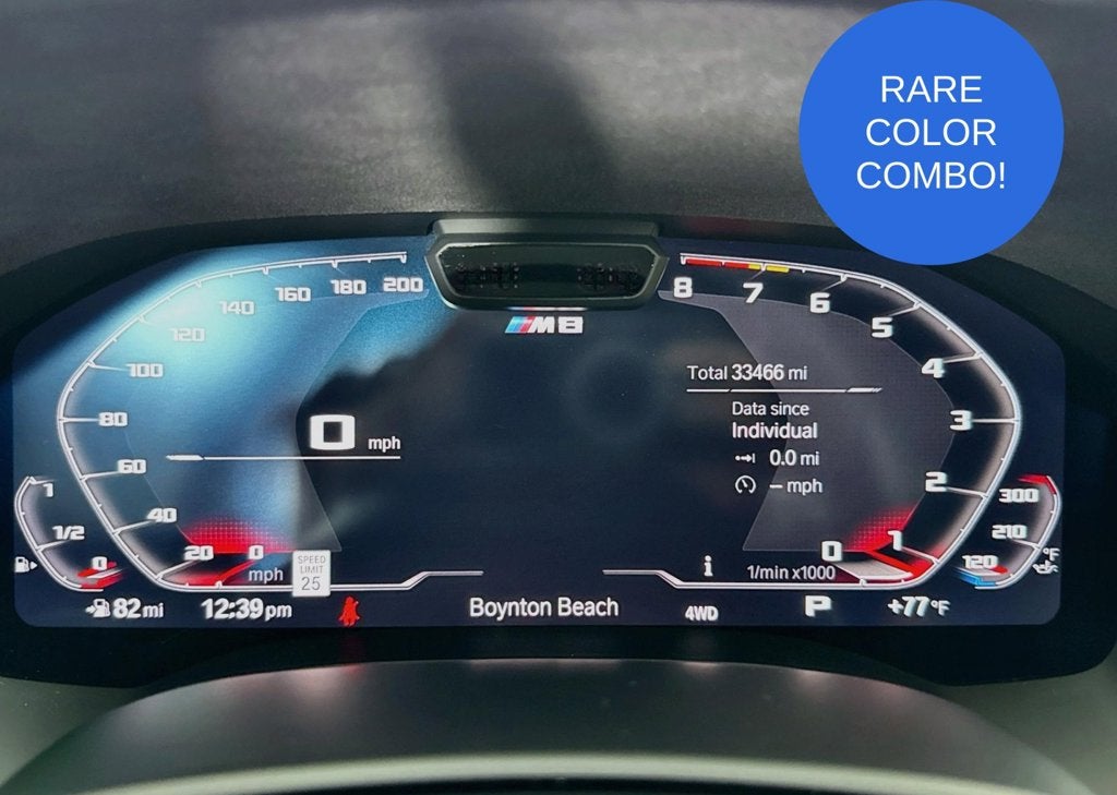 2023 BMW M8 Competition